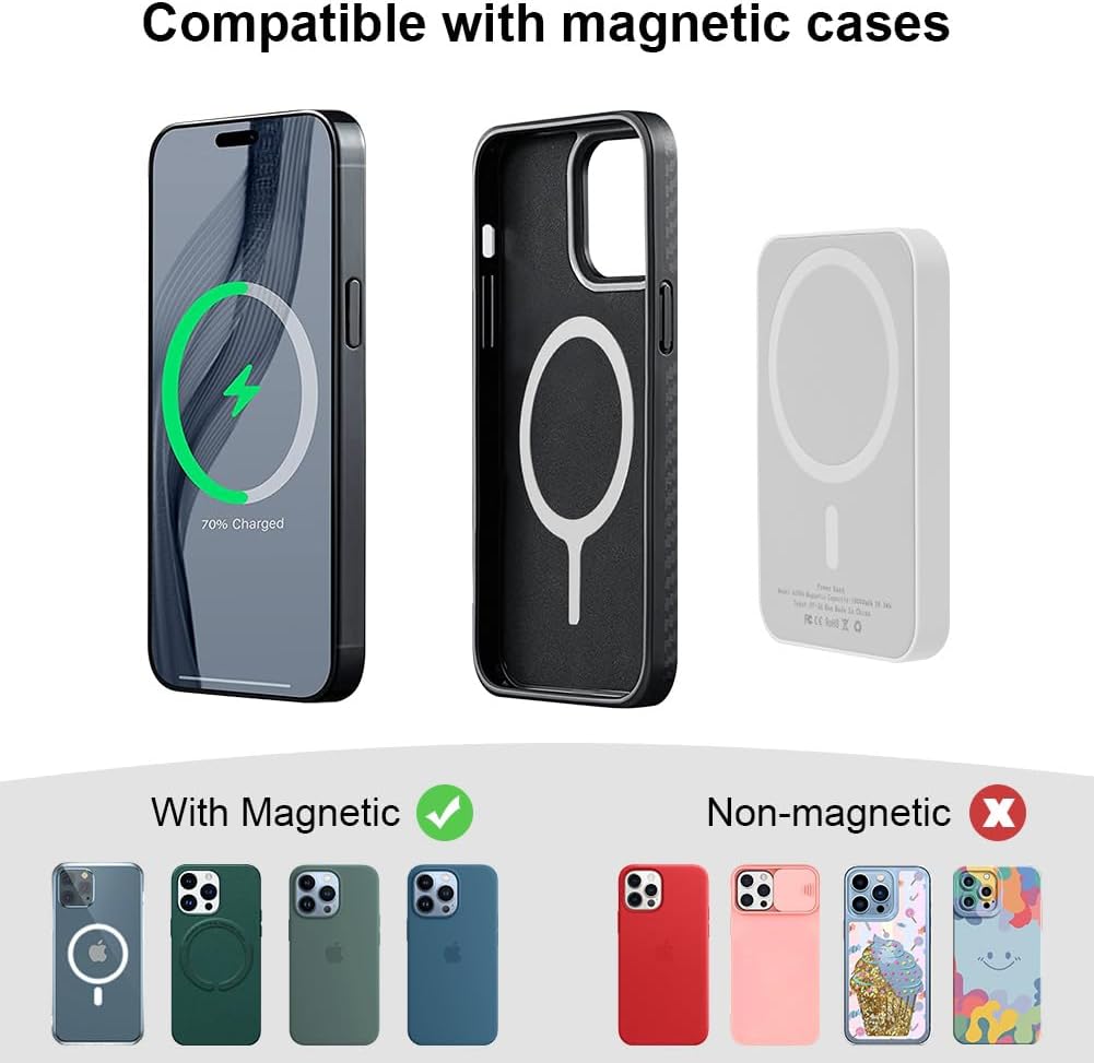 Flintronic 5000 mAh Magnetic Wireless Power Bank, Magnetic Power Bank, Wireless Portable Charger, Fast Charging, Type-C, Compatible with iPhone 15/14/13/12/Pro/Pro Max